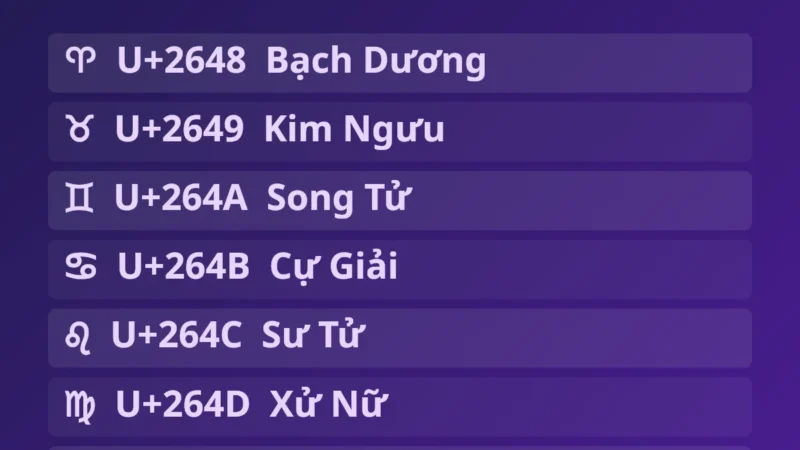 Kí Tự Cung Hoàng Đạo ♈ – Bộ 12 Cung Copy 1 Chạm