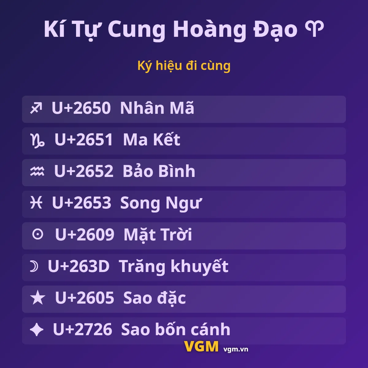 Kí Tự Cung Hoàng Đạo ♈ – các ký hiệu đi cùng và mã U+