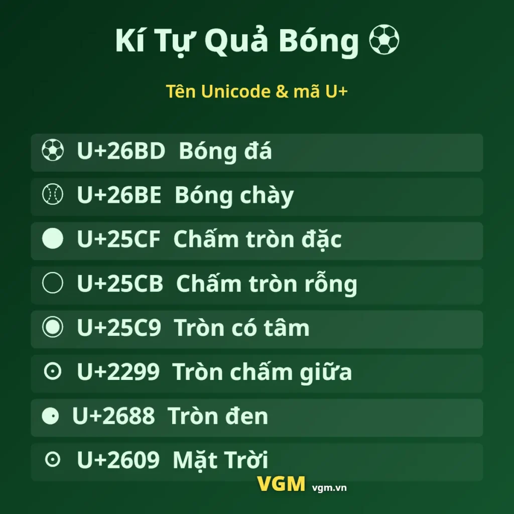 Kí Tự Quả Bóng ⚽ – Ký Hiệu Bóng Copy 1 Chạm