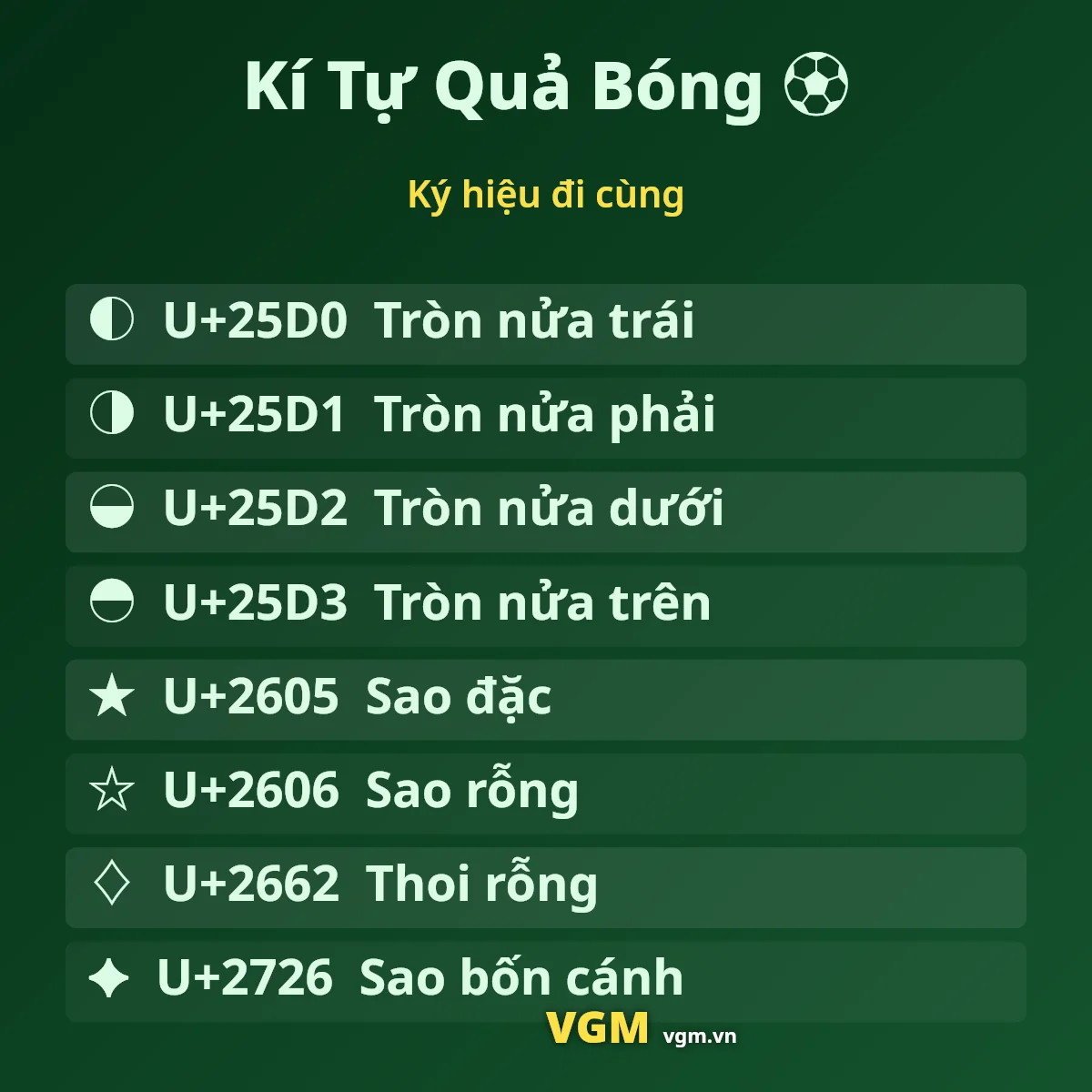 Kí Tự Quả Bóng ⚽ – các ký hiệu đi cùng và mã U+