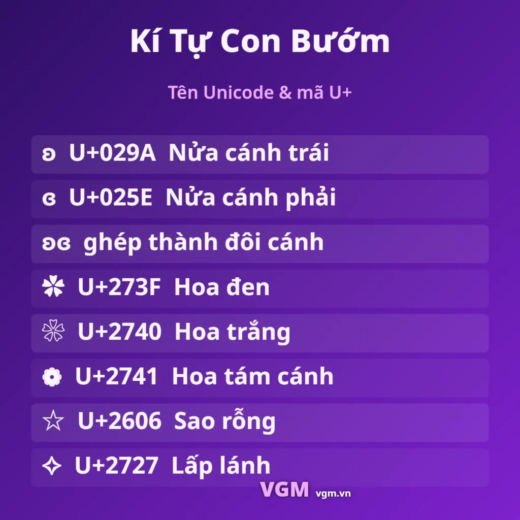 Kí Tự Con Bướm 🦋 – Ký Hiệu Bướm Copy 1 Chạm