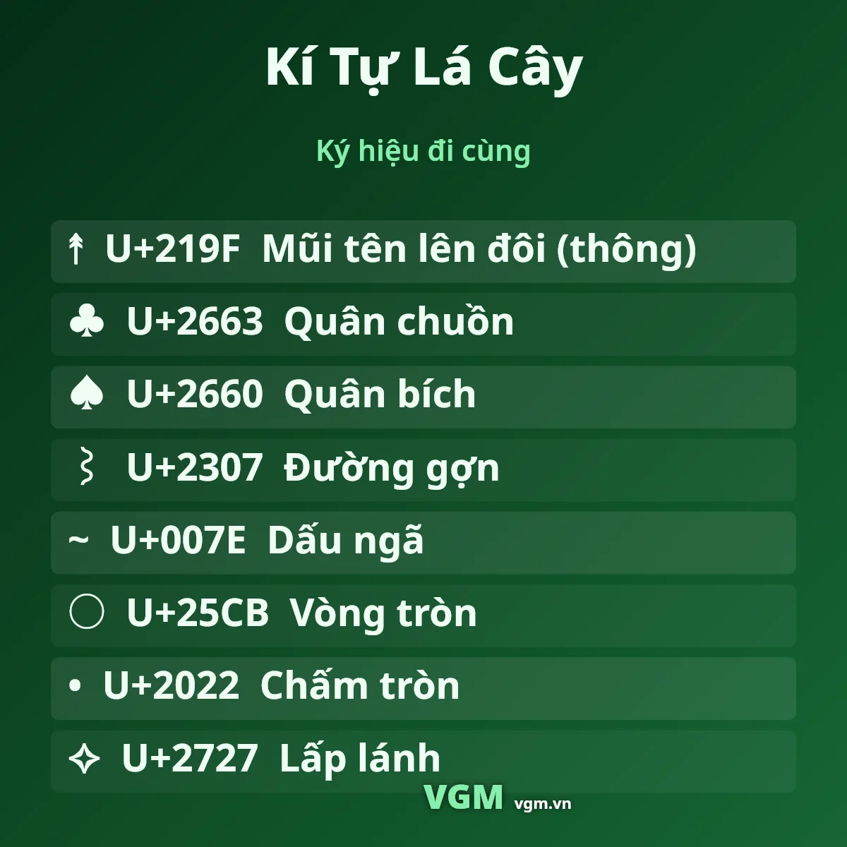 Kí Tự Lá Cây 🌿 – các ký hiệu đi cùng và mã U+