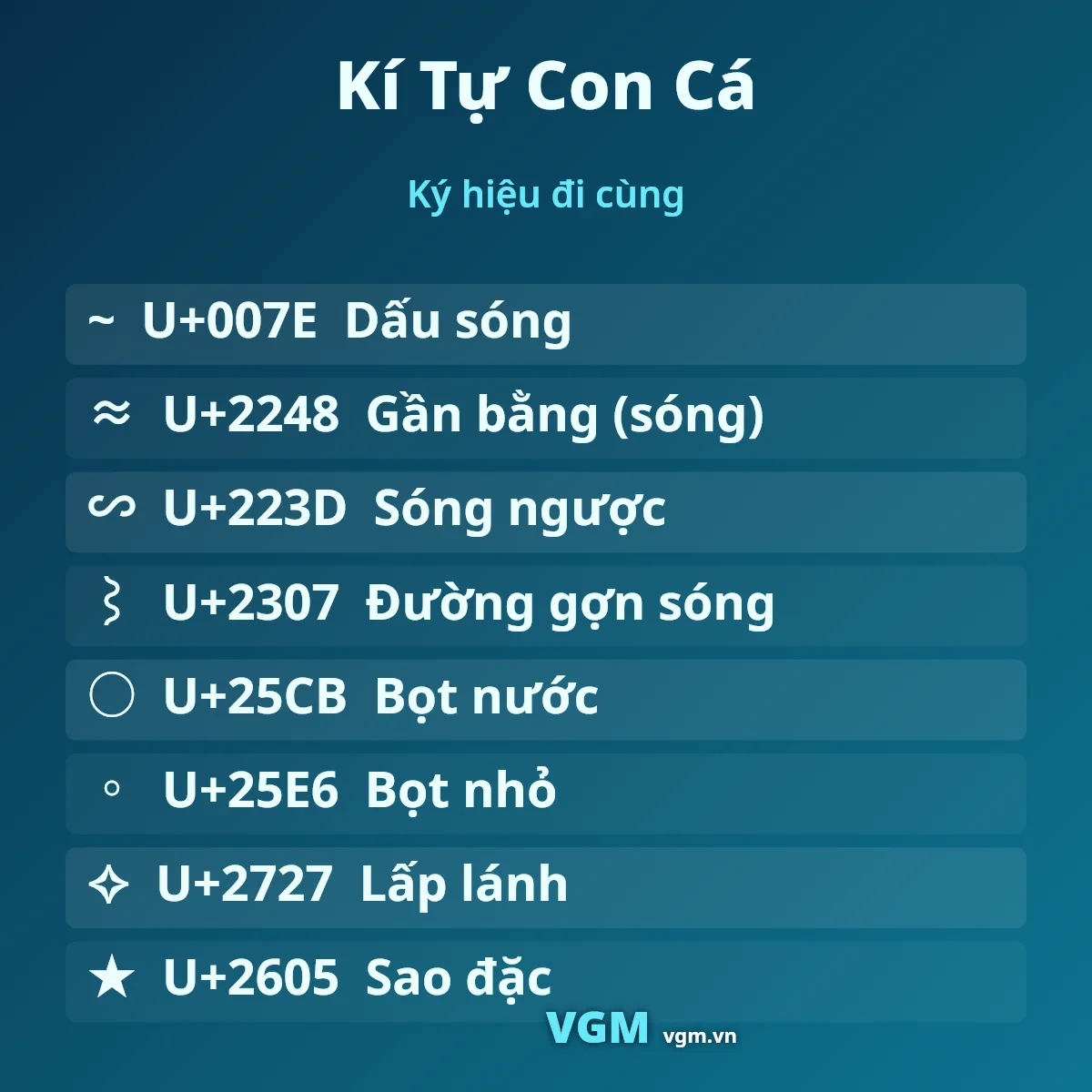 Kí Tự Con Cá 🐟 – các ký hiệu đi cùng và mã U+