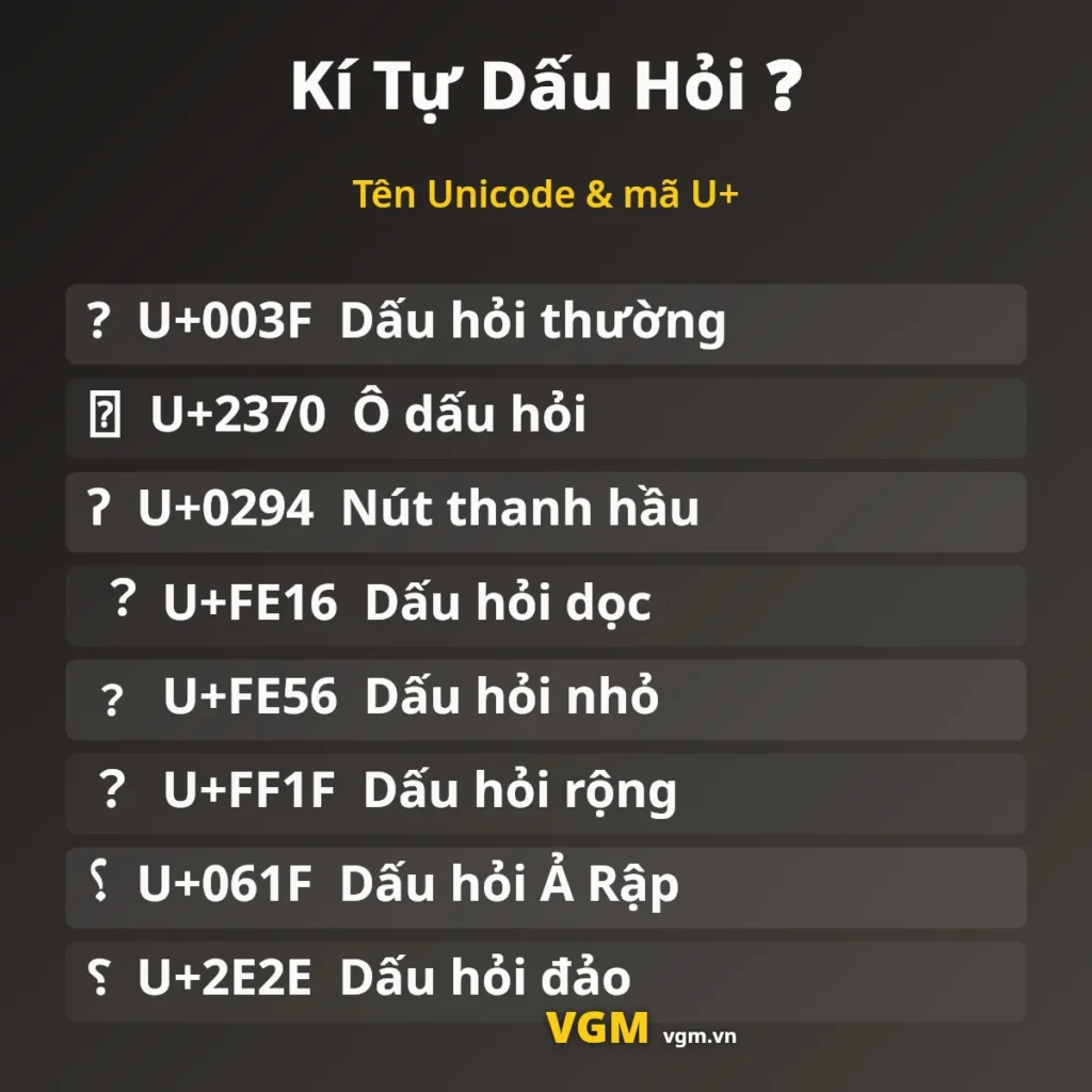 Kí Tự Dấu Hỏi ❓ – Ký Hiệu Chấm Hỏi Copy 1 Chạm