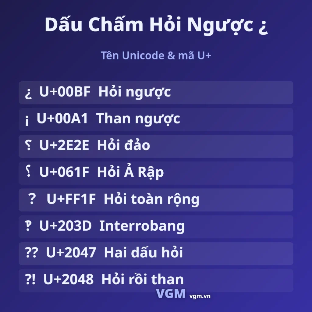 Dấu Chấm Hỏi Ngược ¿ – Kí Tự Copy 1 Chạm