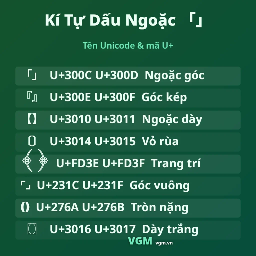 Kí Tự Dấu Ngoặc 「」 – Ngoặc Đẹp Copy 1 Chạm