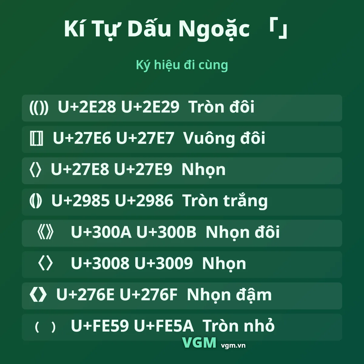Kí Tự Dấu Ngoặc 「」 – các ký hiệu đi cùng và mã U+
