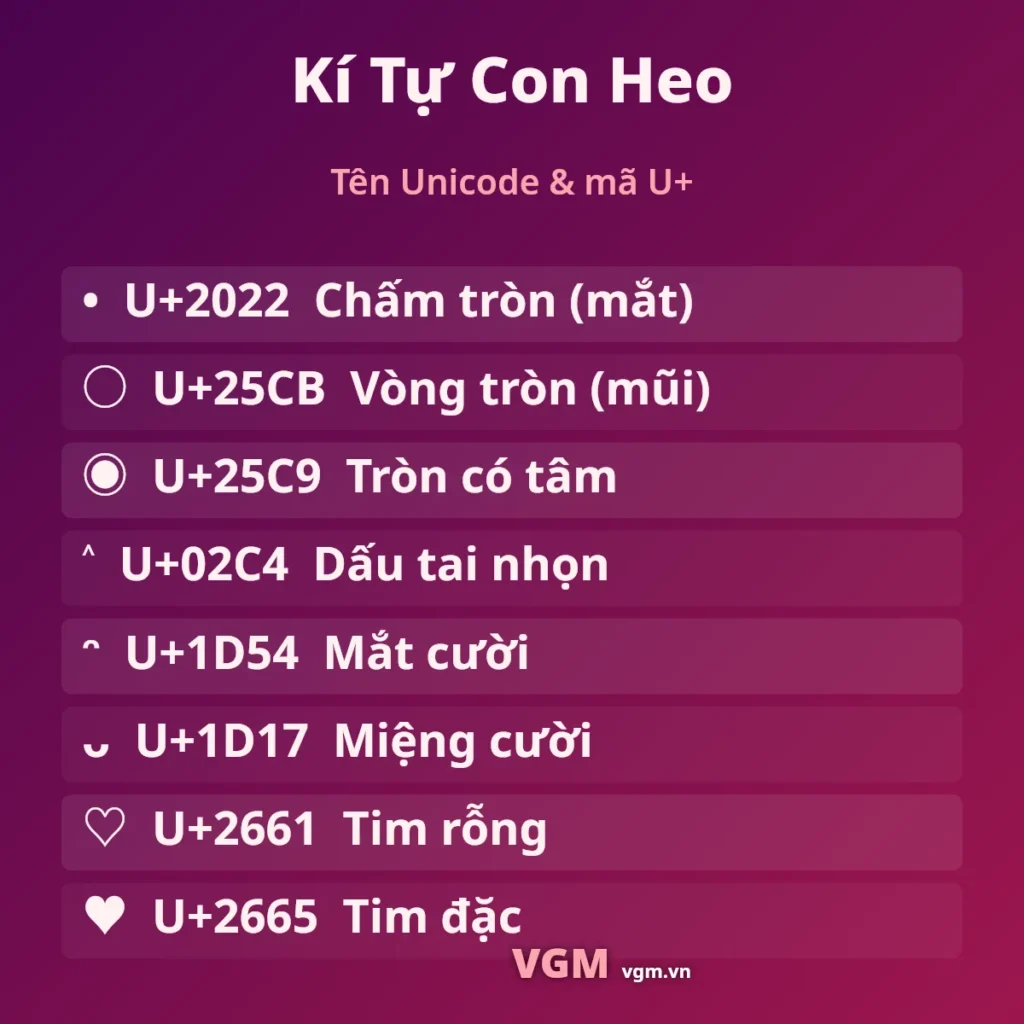 Kí Tự Con Heo 🐷 – Ký Hiệu Heo Copy 1 Chạm