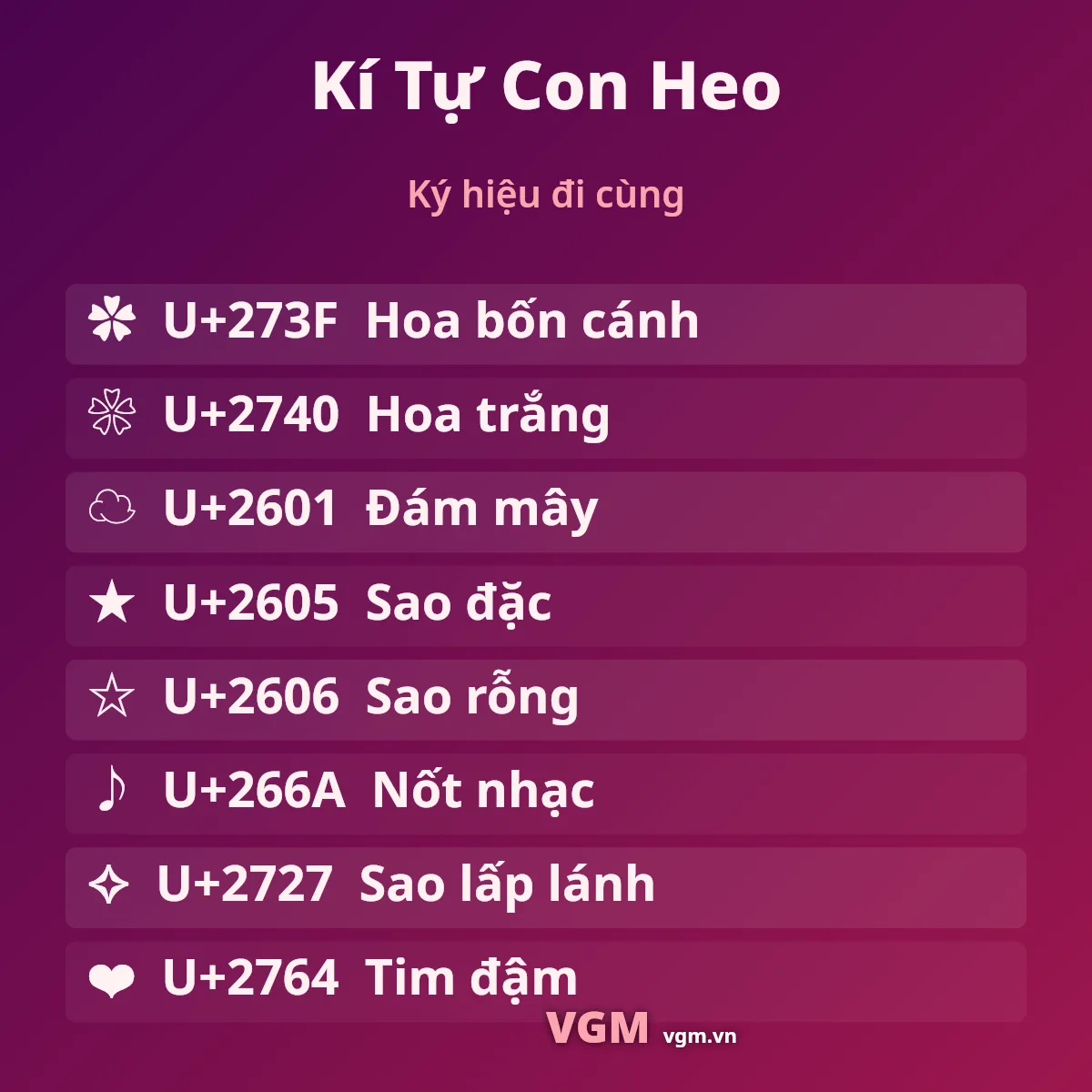 Kí Tự Con Heo 🐷 – các ký hiệu đi cùng và mã U+