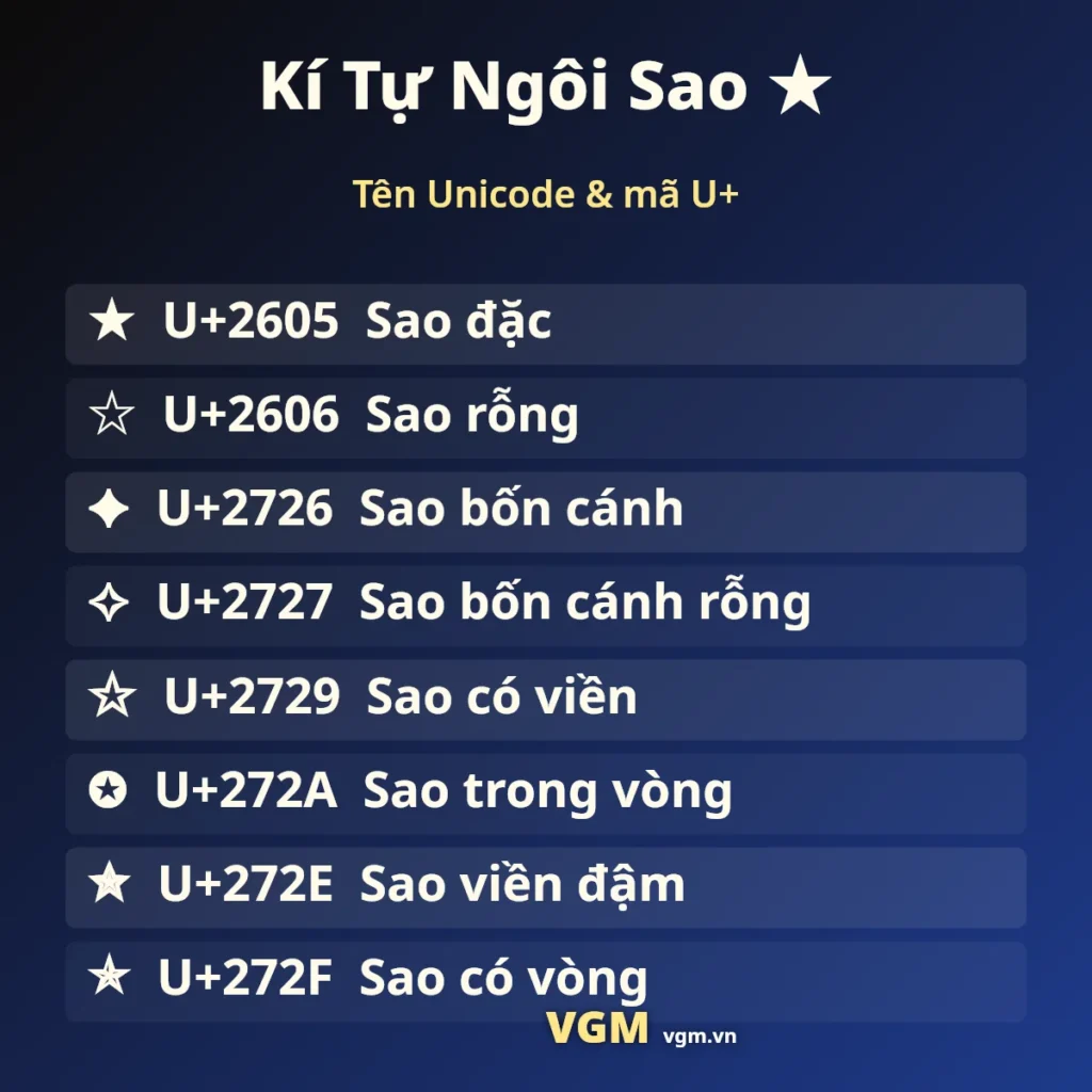 Kí Tự Ngôi Sao ★ – Ký Hiệu Sao Copy 1 Chạm
