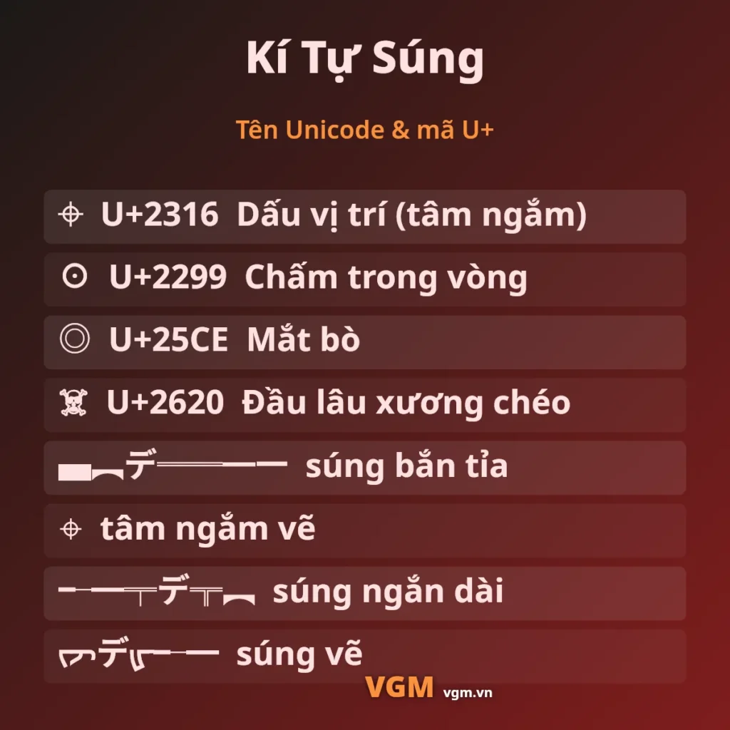 Kí Tự Súng 🔫 – Ký Hiệu Súng Copy 1 Chạm Cho Tên Game