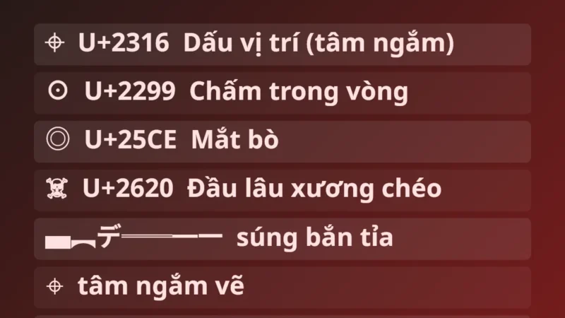 Kí Tự Súng 🔫 – Ký Hiệu Súng Copy 1 Chạm Cho Tên Game