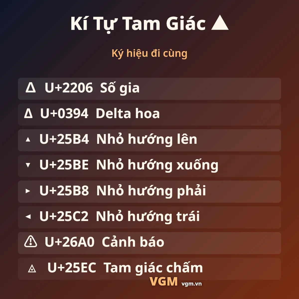 Kí Tự Tam Giác ▲ – các ký hiệu đi cùng và mã U+